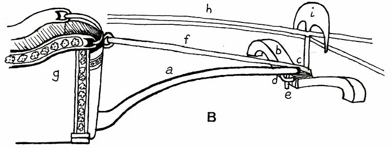 Streitwagen Riemenführung.jpg - Bisher unveröffentlicht